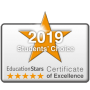 Education Stars granted AIP Language Institute the Certificate of Excellence in 2019.